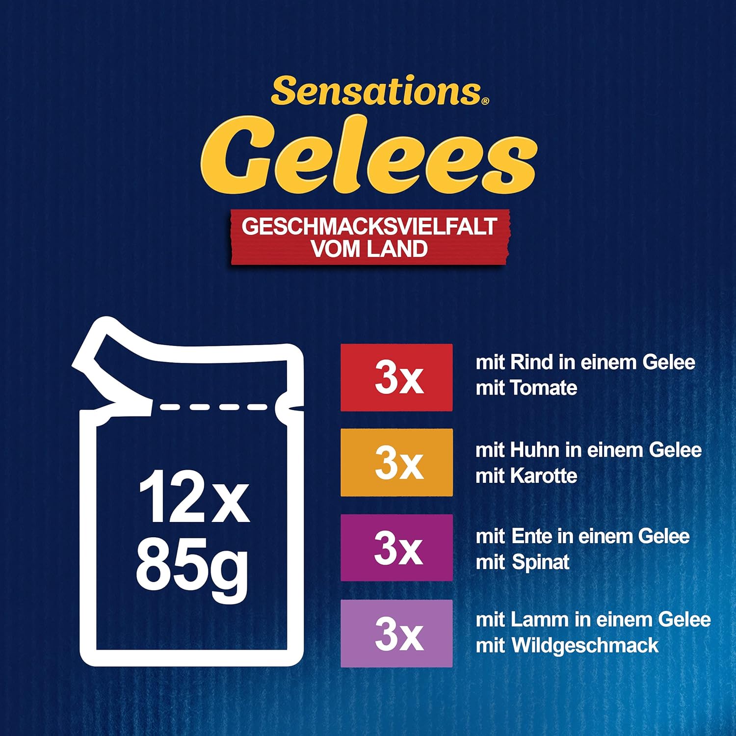 Felix Sensations Gelees Katzenfutter verschiedene Sorten 4x24x85g