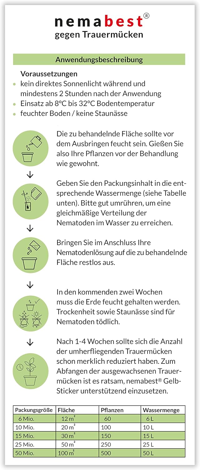 nemabest SF Nematoden 6 Mio. fuer 60 Pflanzen / 12 m² gegen Trauermuecken