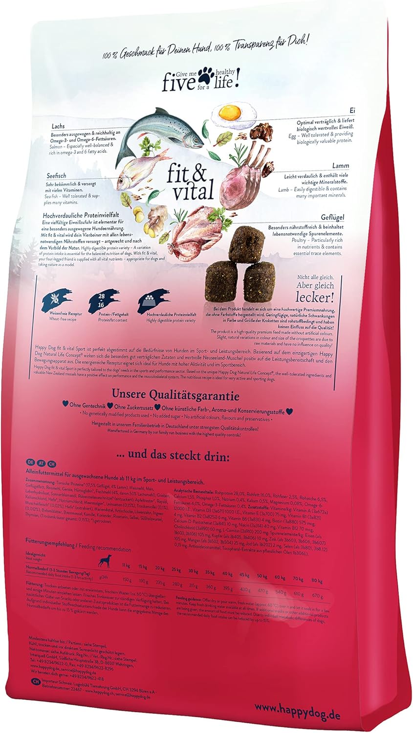 Hunde-Trockenfutter Happy Dog Supreme fit & vital verschiedene Sorten