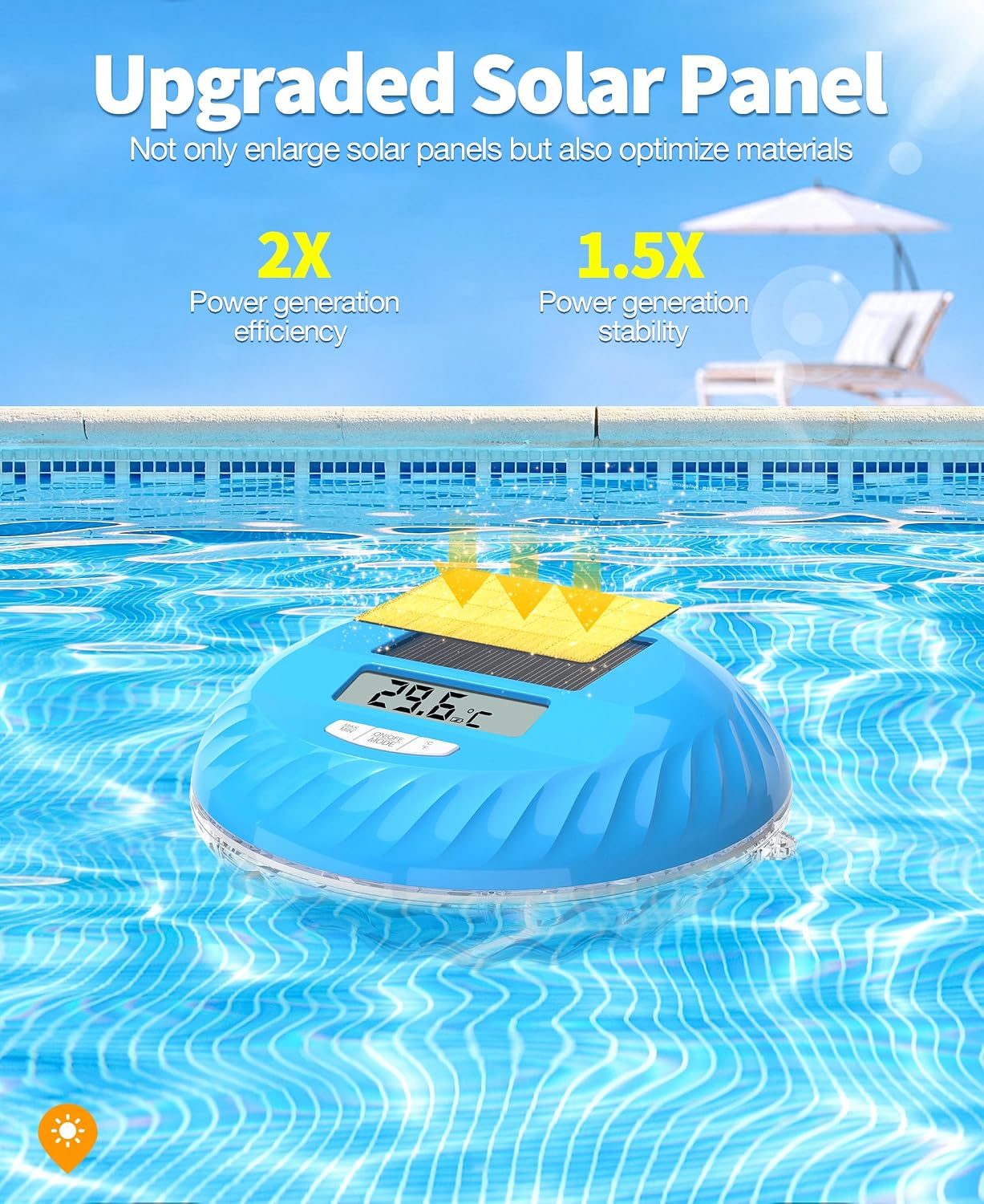 LuxBlue 2‑in‑1 Poolthermometer schwimmend mit Solar-Unterwasserbeleuchtung IP68