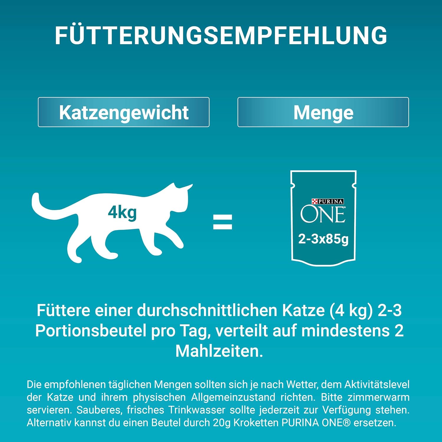 Purina ONE Sterilcat Nassfutter Lachs verschiedene Sorten 26 x