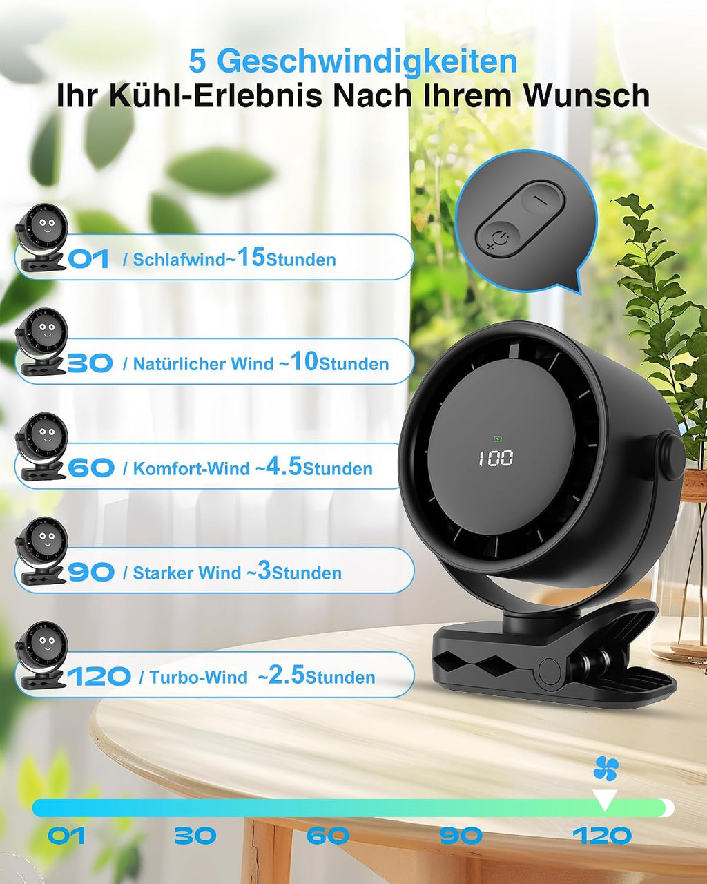 Fitabok Tischventilator mit Clip USB 5 Stufen LED Display 720° drehbar