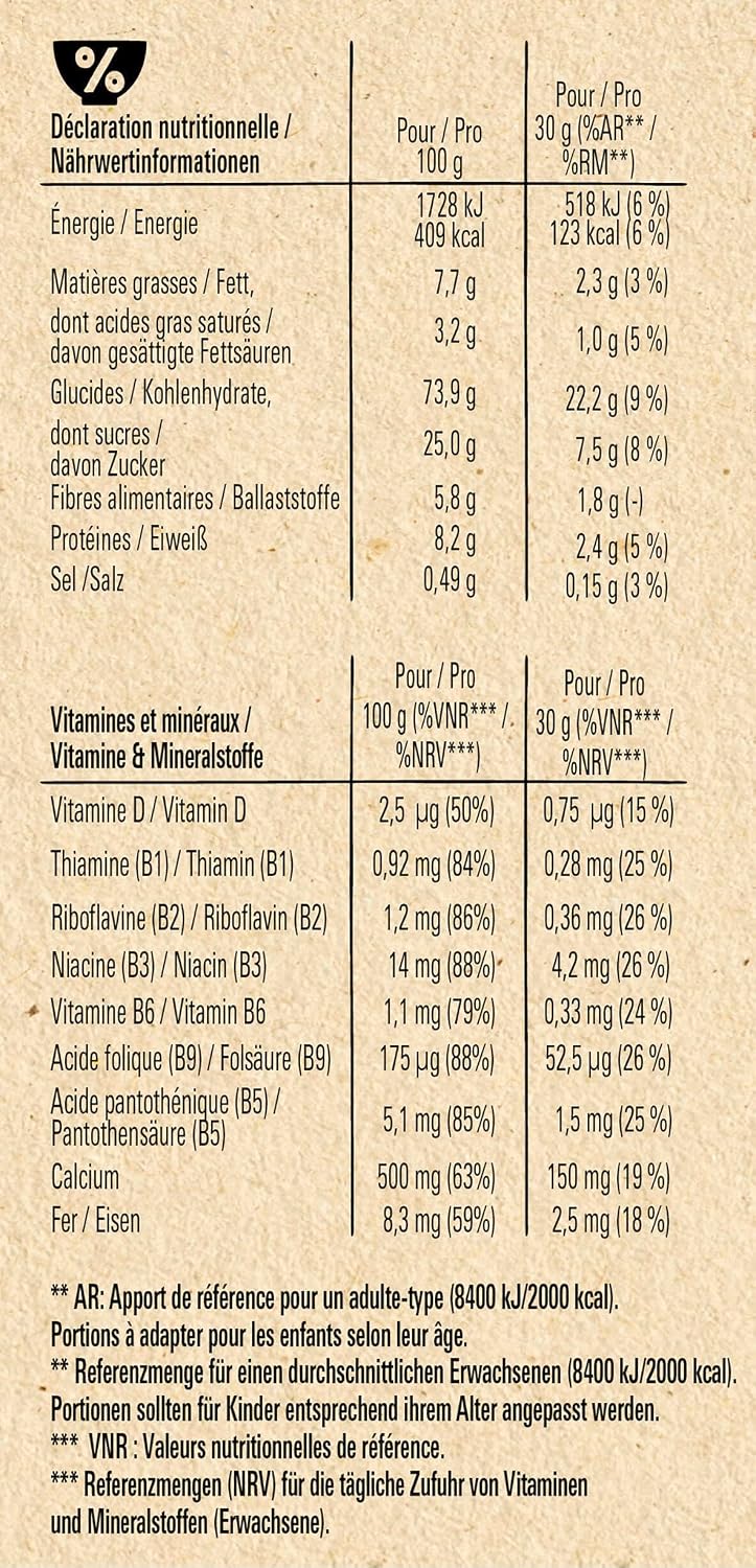 Lion Cereals Schoko Karamell Fruehstuecksflocken