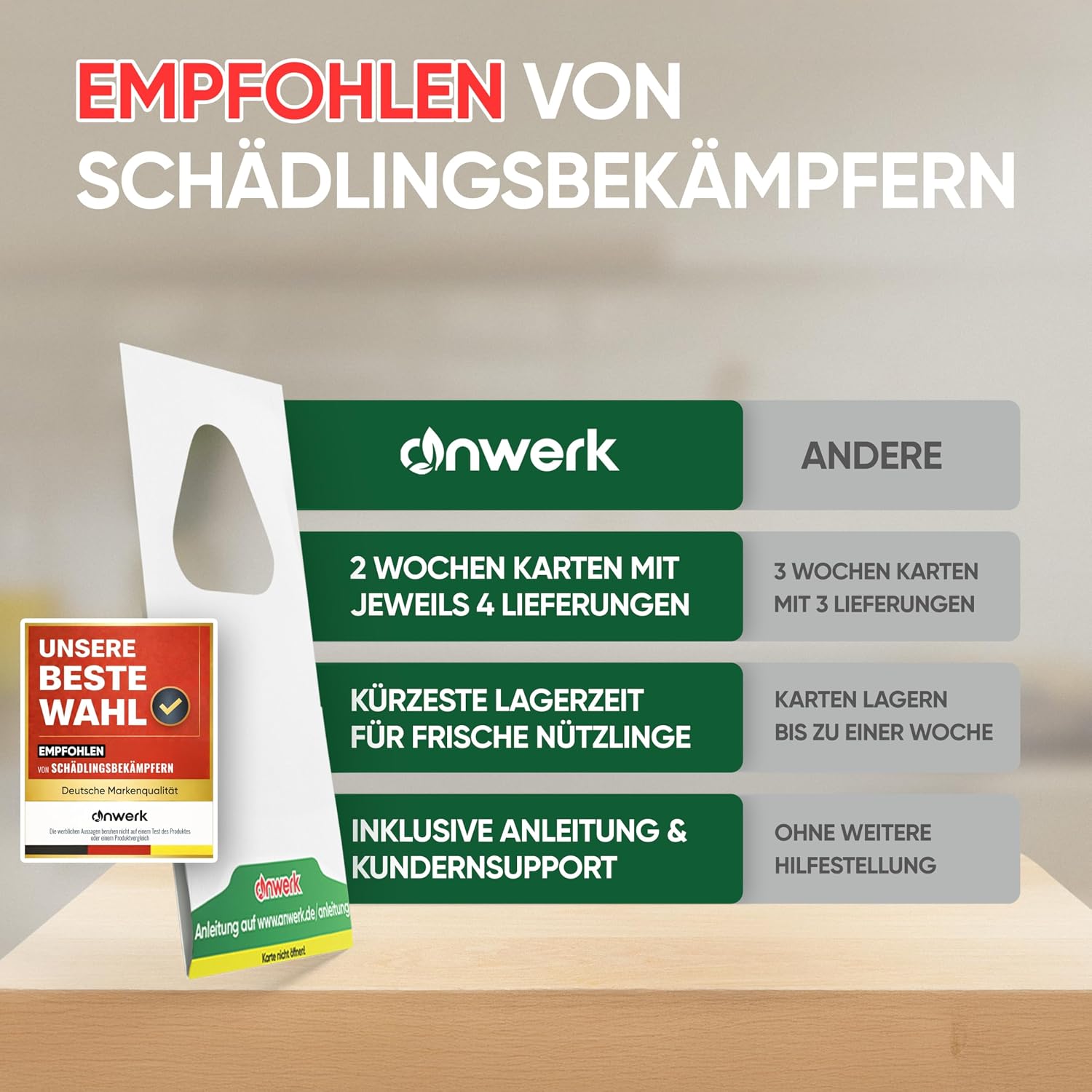 anwerk Schlupfwespen gegen Lebensmittelmotten 4 Karten á1 Lieferung