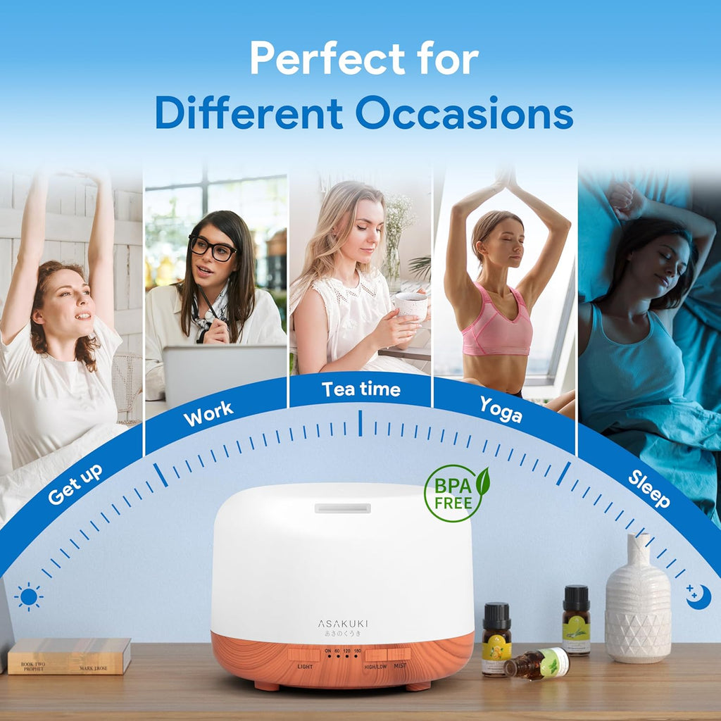 ASAKUKI Aroma Diffuser Ultraschall Duftzerstaeuber mit Fernbedienung LED