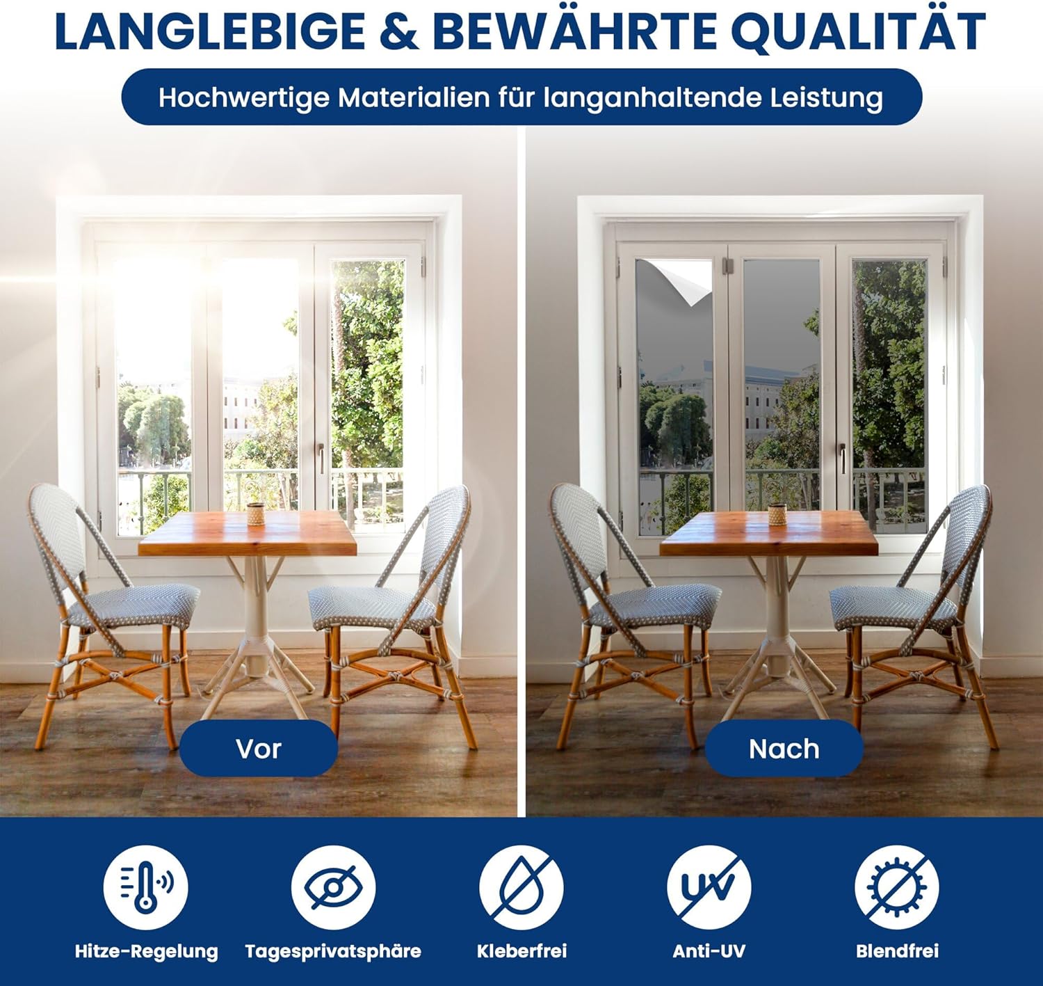 Fensterfolie Milchglas selbsthaftend Sichtschutz Anti-UV 90 x 200cm 200cm-400cm