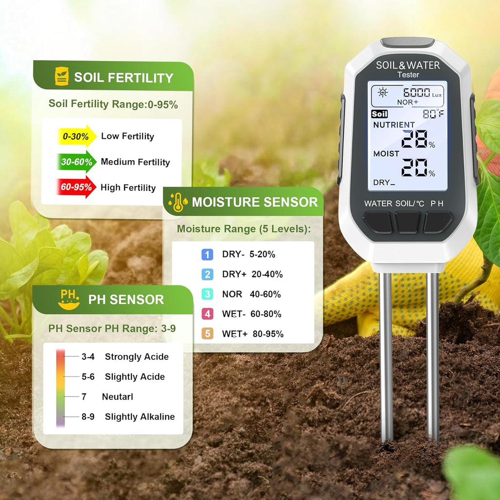 YAMRON 7‑in‑1 Bodentester pH EC TDS Licht Temperatur Feuchte Garten