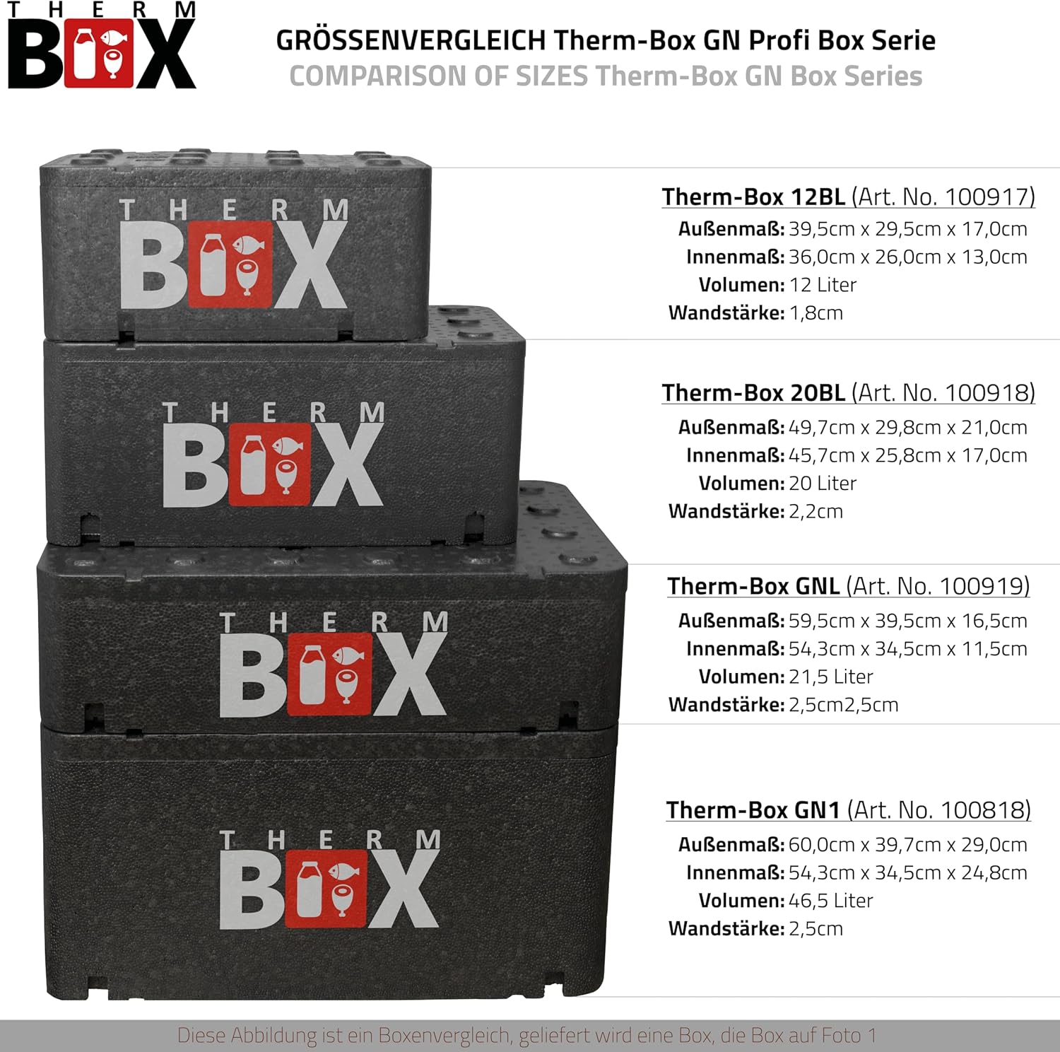 THERM BOX Styropor Isolierbox 12 Liter Innen 36x26x13 cm Thermobehaelter