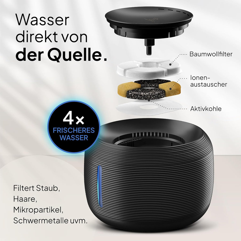 Pretty Paw Katzen Trinkbrunnen 2,5L leise mit LED und Aktivkohlefilter