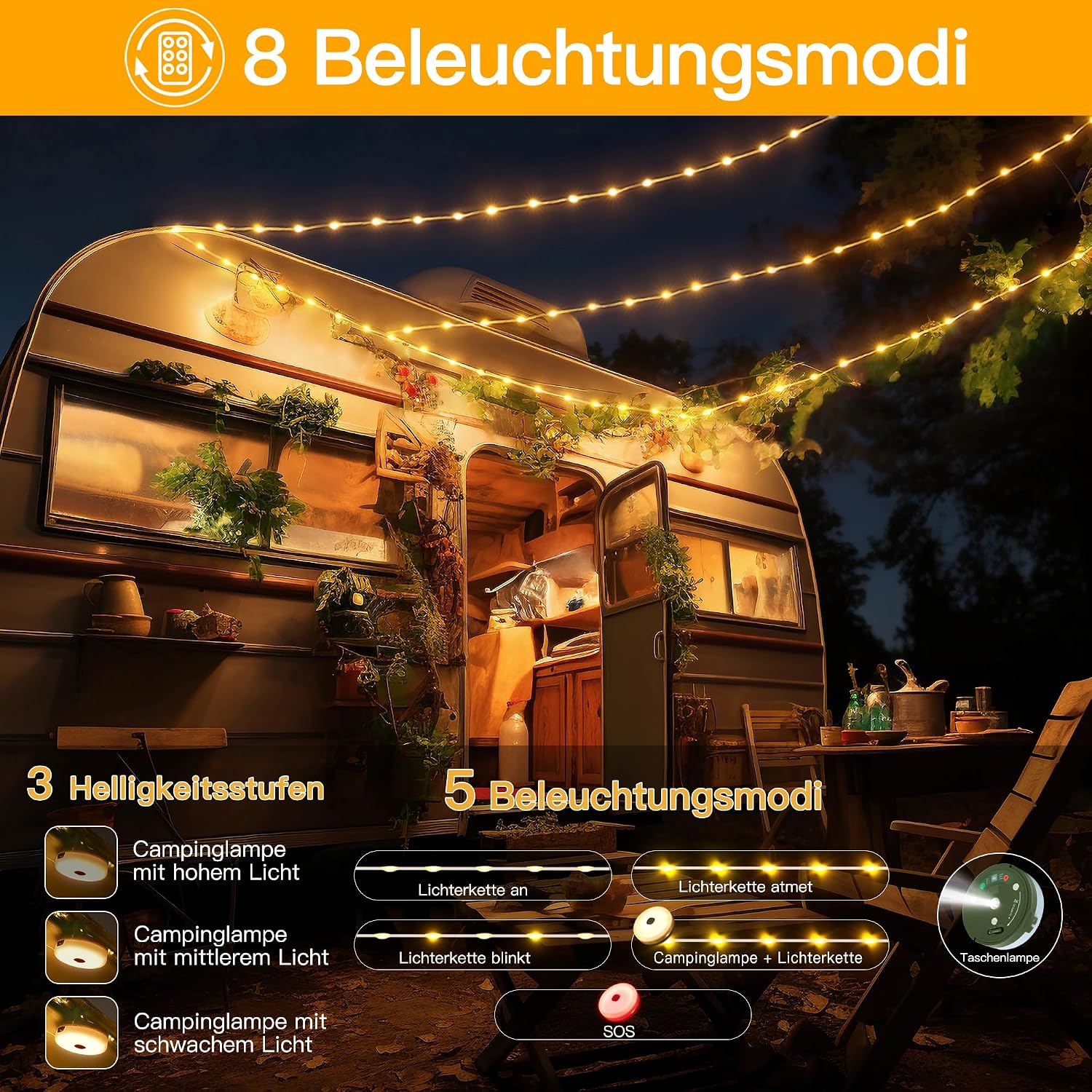 Ollny Camping Lichterkette 10m Aufrollbar Wiederaufladbar 8 Modi Dimmbar