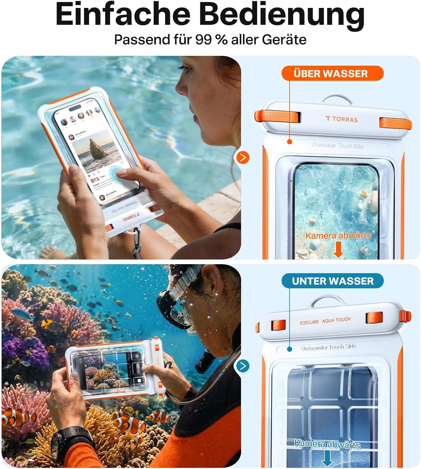 TORRAS Wasserdichte Handyhuelle IPX8 7,9" schwimmend Touch bedienbar Schwarz