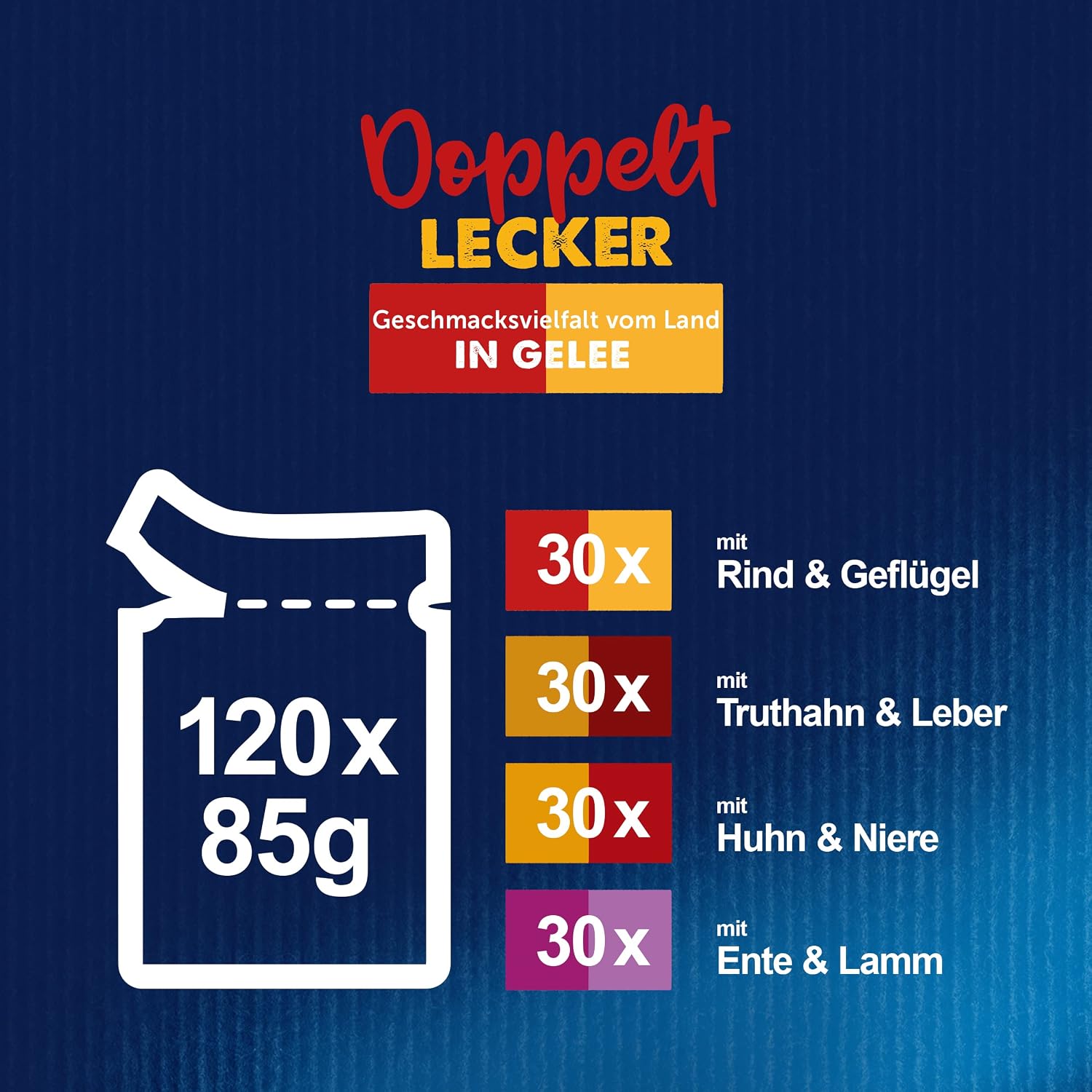 Felix So gut wie es aussieht Doppelt Lecker Katzenfutter nass in Gelee, Sorten-M