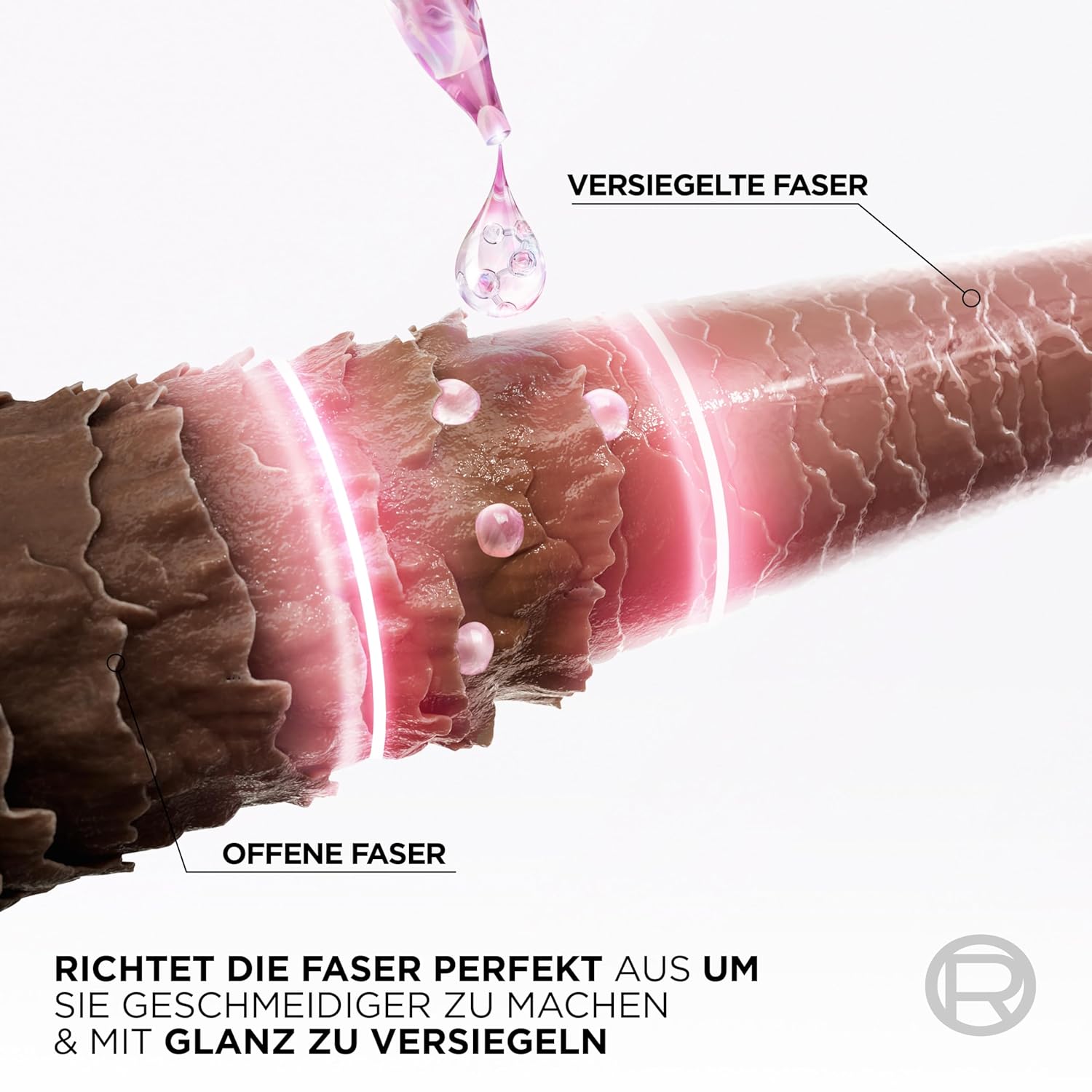 L’Oréal Paris Elvital Glycolic Gloss 3-teilig Shampoo Spuelung Haar-Laminierung