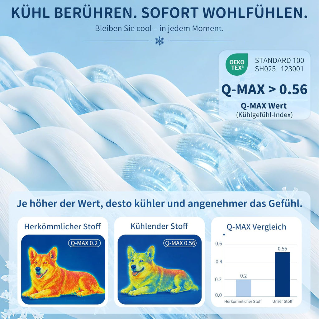 Angelpet Kuehlmatte 120x90 cm fuer Hunde Katzen, gel-frei, rutschfest, blau