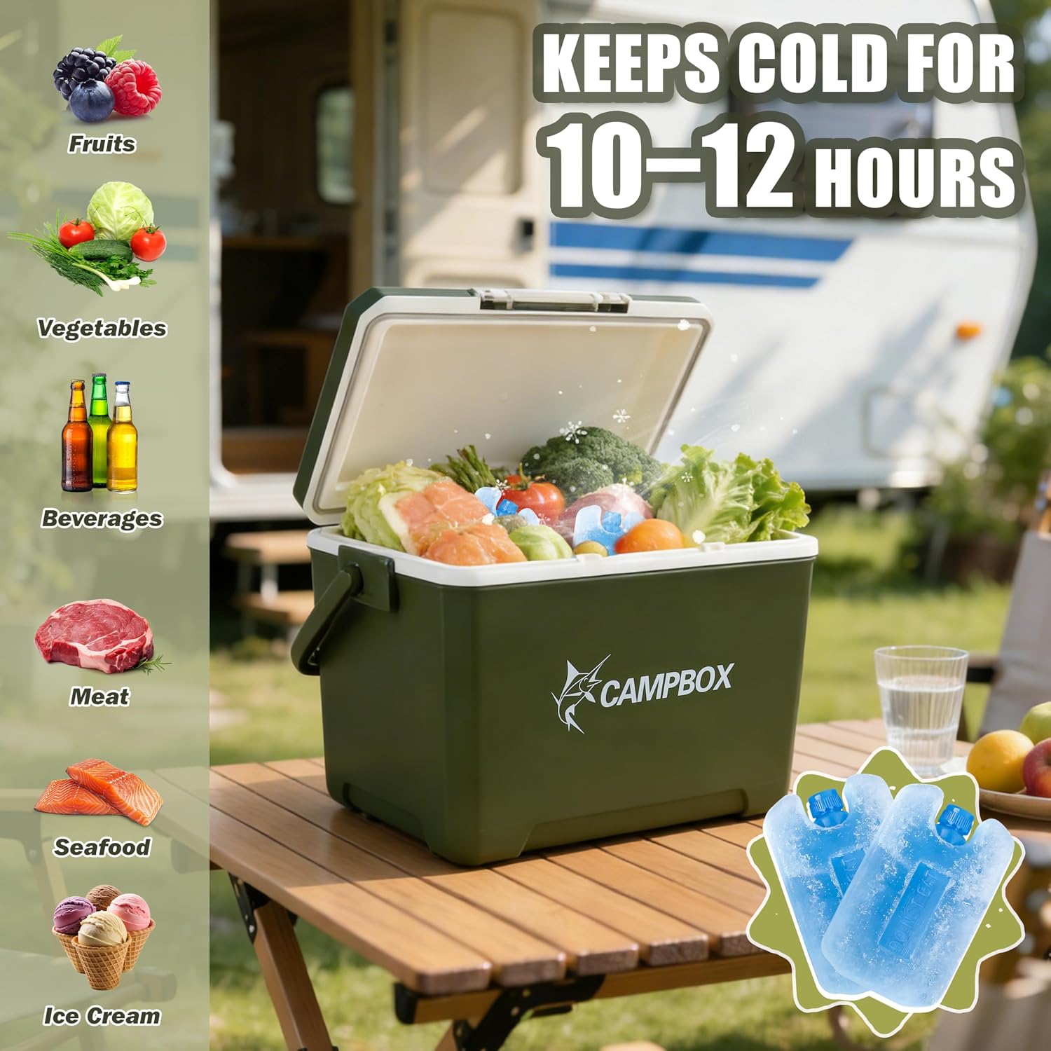 JONRRYIN Kuehlbox - passive Thermobox mit 2 Kuehlakkus, bis 12 Std.
