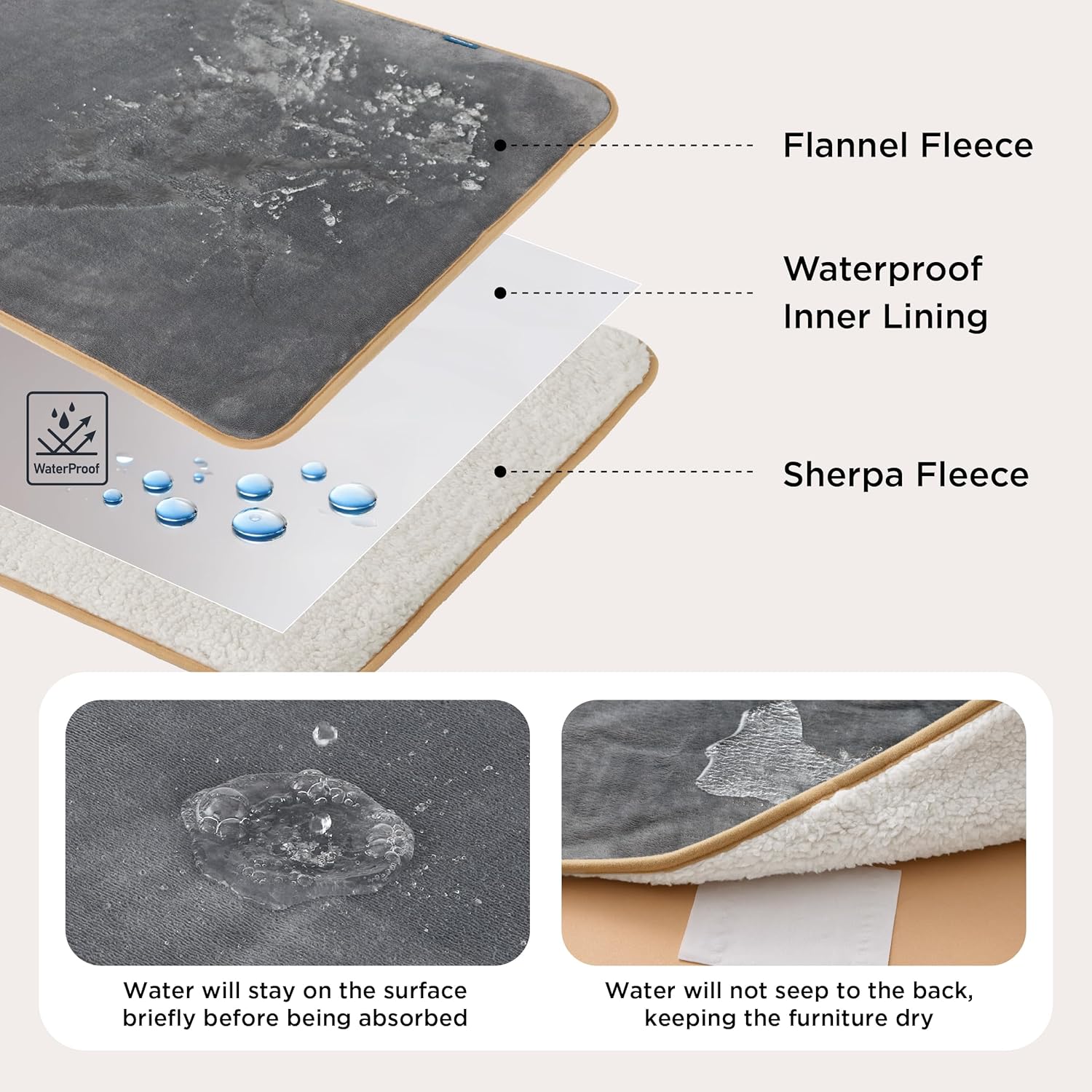 LE SURE Hundedecke 100x80 cm wasserdicht Sherpa Fleece Grau