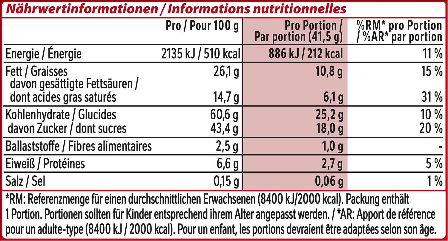 Nestlé KitKat Classic 24er Pack Schokoriegel Milchschokolade mit Knusperwaffel