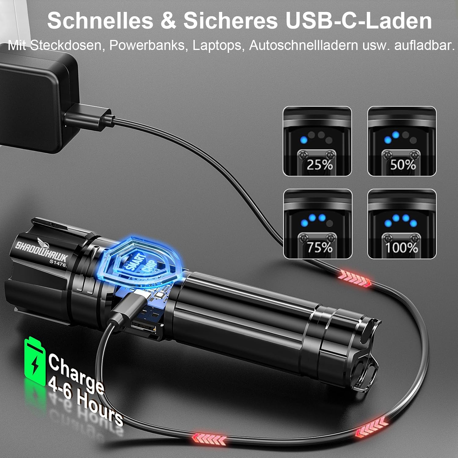 Shadowhawk Taschenlampe LED XHP70.2 500000 Lumen USB Aufladbar IP67 5 Modi