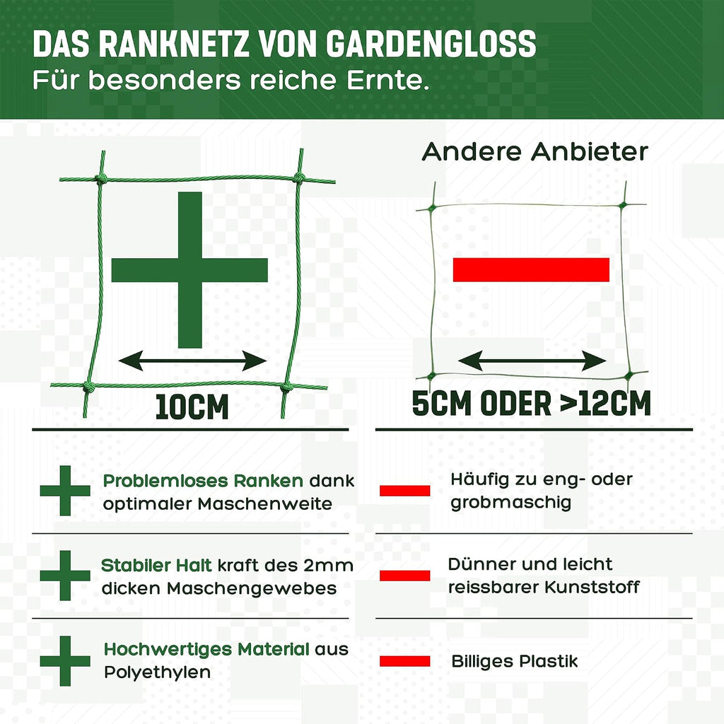 GardenGloss Ranknetz 2m x 2,5m fuer Gurken Tomaten Kletterpflanzen 2m