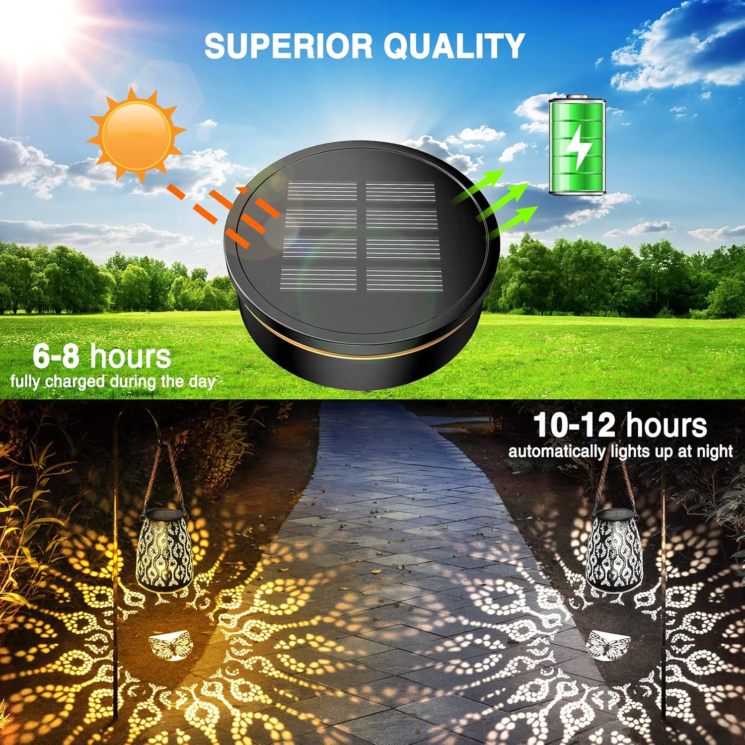 GEARLITE Solarbatterie 800 mAh mit Solarpanel fuer Solarlampe 8 cm, 4er Set