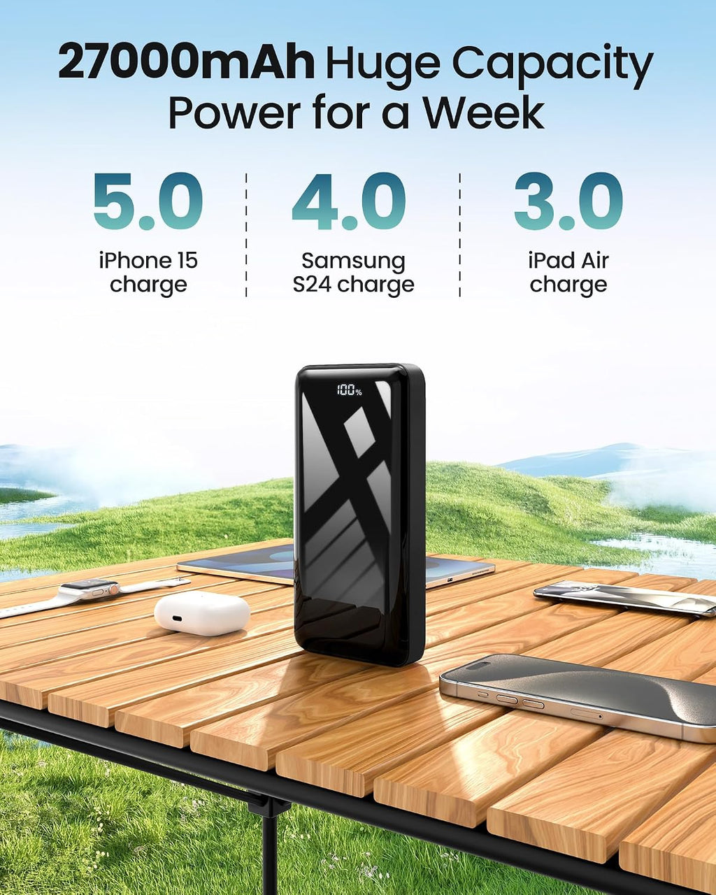 Powerbank 27000 mAh 22,5 W USB‑C PD Ladegeraet mit LED Anzeige fuer iPhone 16 15 1