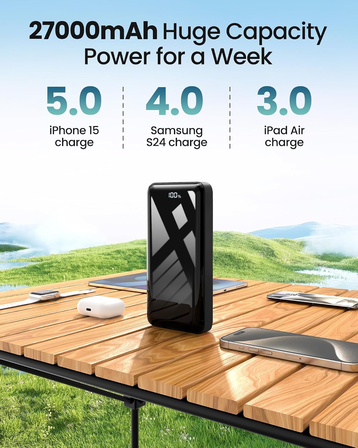 Powerbank 27000 mAh 22,5 W USB‑C PD Ladegeraet mit LED Anzeige fuer iPhone 16 15 1