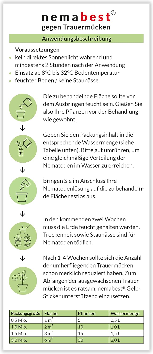 nemabest SF Nematoden 6 Mio. fuer 60 Pflanzen / 12 m² gegen Trauermuecken