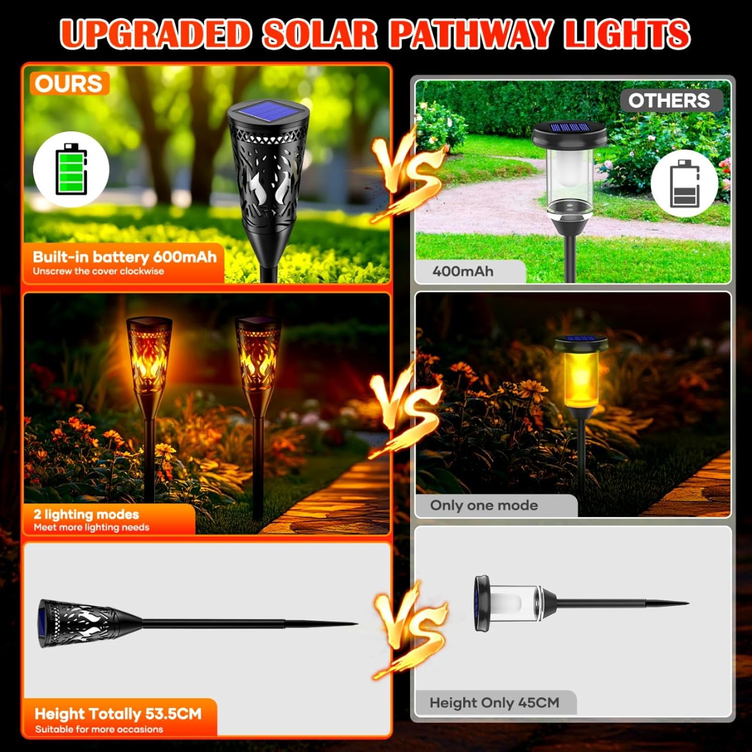 FIFlying Solar Gartenfackeln 6er Set mit Flammeneffekt, IP65, 2 Modi