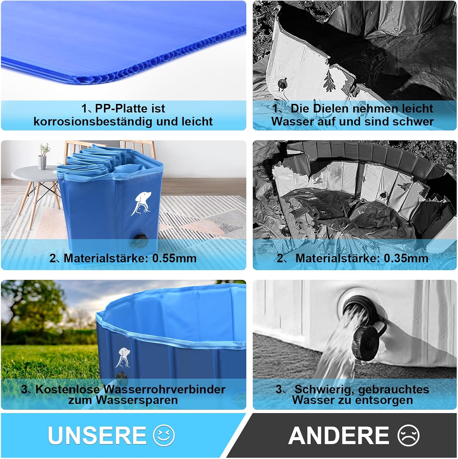 Fwiull Hundepool faltbar 120x30 cm - rutschfester Hundebadewanne Pool blau 80cm