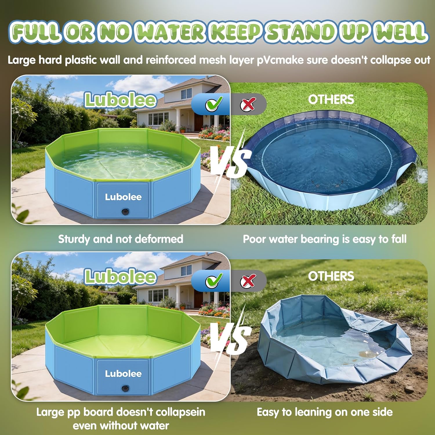 Faltbarer Hundepool 120 x 30 cm aus verdicktem PVC mit rutschfester Oberflaeche