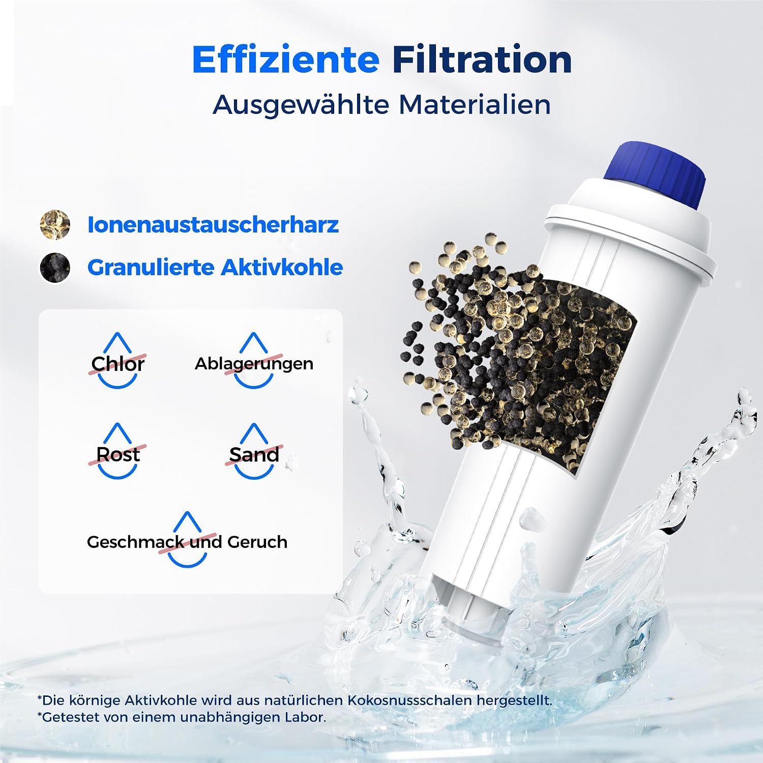 Waterdrop 6x Filterkartusche kompatibel mit De'Longhi DLSC002 Magnifica