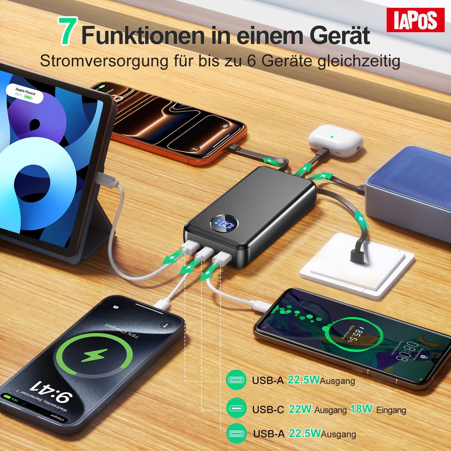 Powerbank 26800 mAh 22,5 W USB‑C Power Delivery Quick Charge