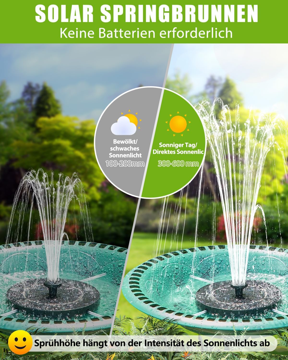 Solar Springbrunnen Pumpe schwimmend mit 6 Wasserstrahl-Effekten fuer Teich Garte
