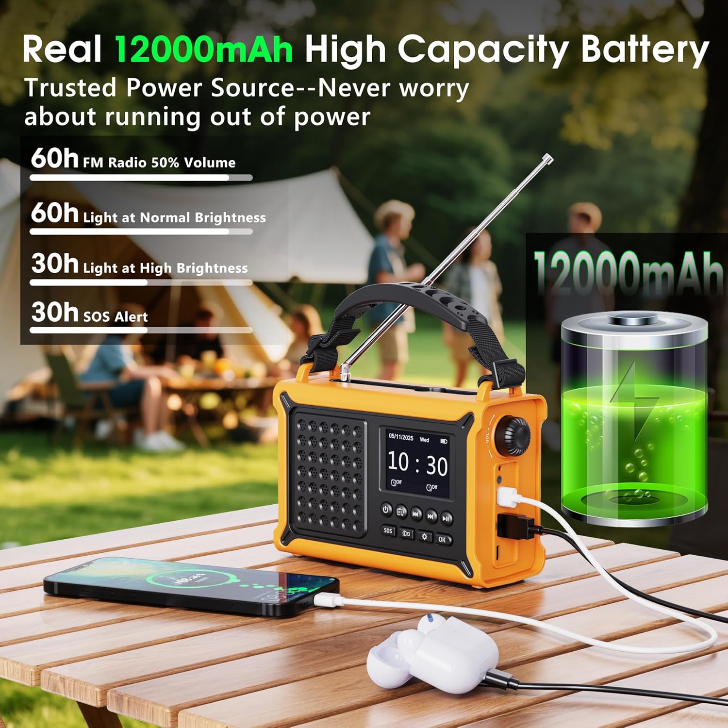 Tragbares Kurbelradio DAB+ UKW mit Solar, 12000mAh Powerbank, Bluetooth, SOS, LE