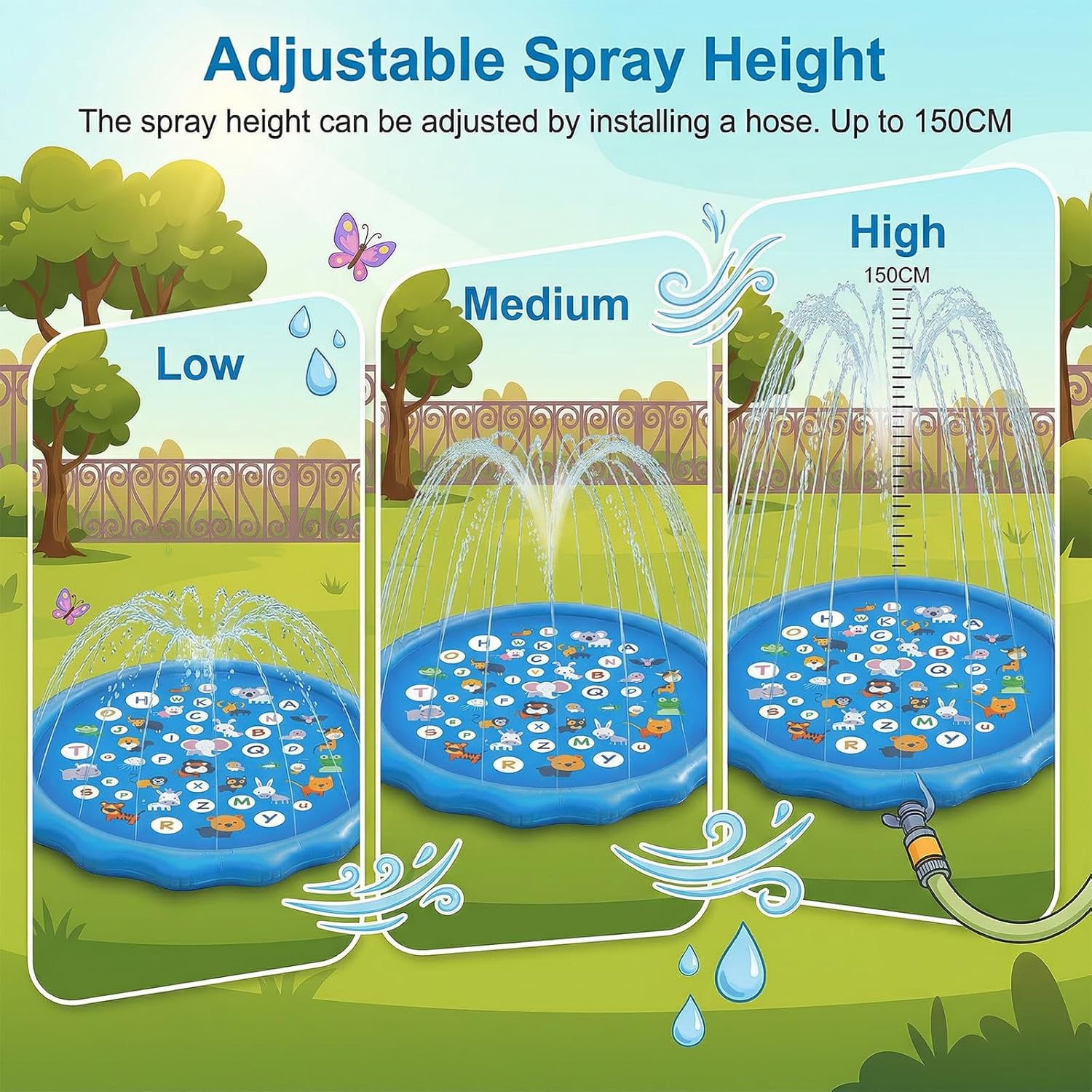 Ninonly Splash Pad 170 cm Wasserspielmatte hoehenverstellbar Anti-Rutsch
