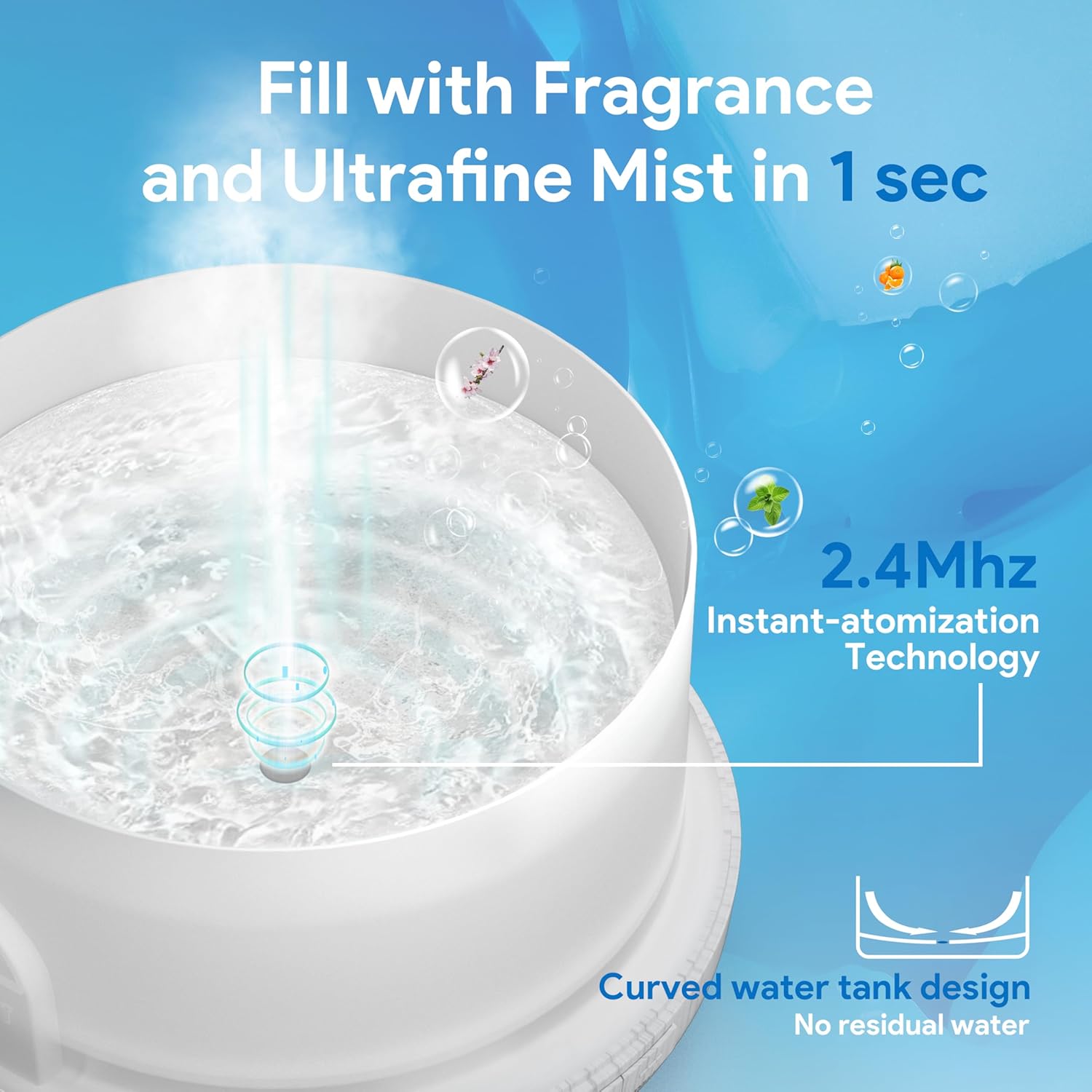 ASAKUKI Aroma Diffuser Ultraschall Duftzerstaeuber mit Fernbedienung LED