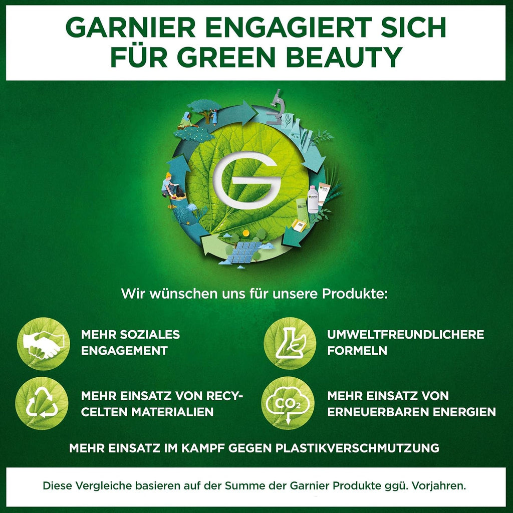 Garnier Ambre Solaire After Sun Feuchtigkeitsmilch 400ml fuer Gesicht & Koerper