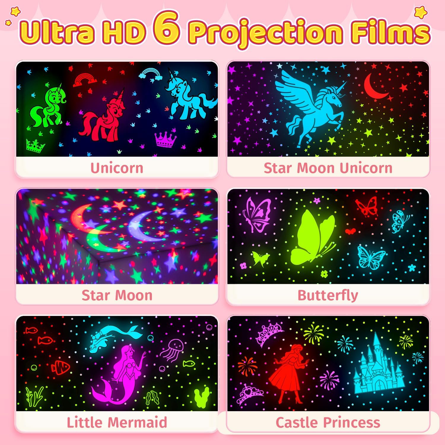 One Fire Sternenhimmel Projektor 90 Lichtmodi, 6 Filme, 360° Drehung, 2400mAh Ak
