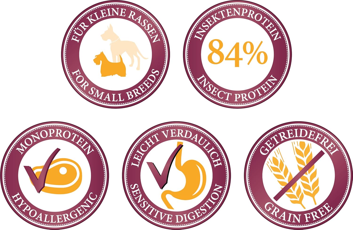 Bellfor Landgut-Schmaus Mini getreidefreies Trockenfutter Insekten