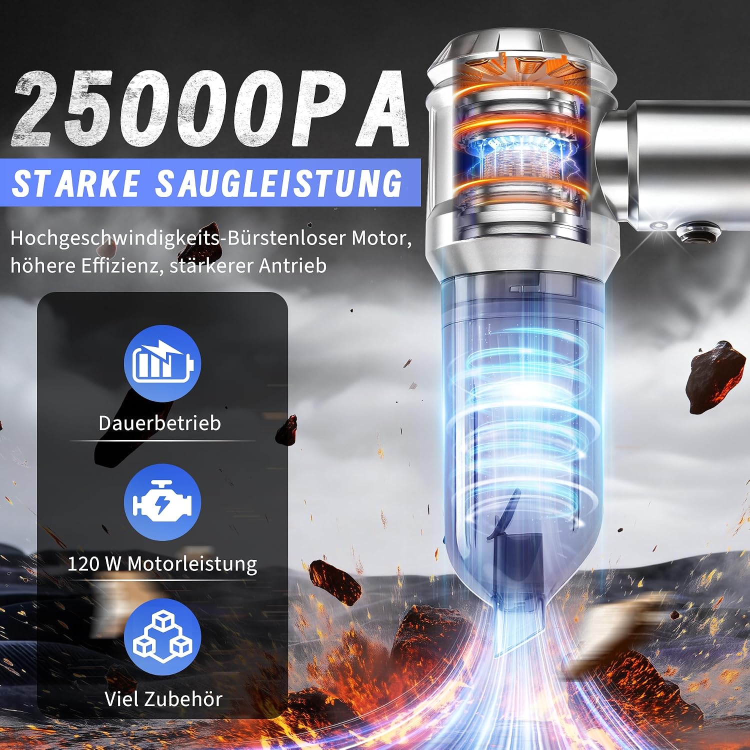 Citybee Akku-Handstaubsauger kabellos 25000 Pa Mini Staubsauger