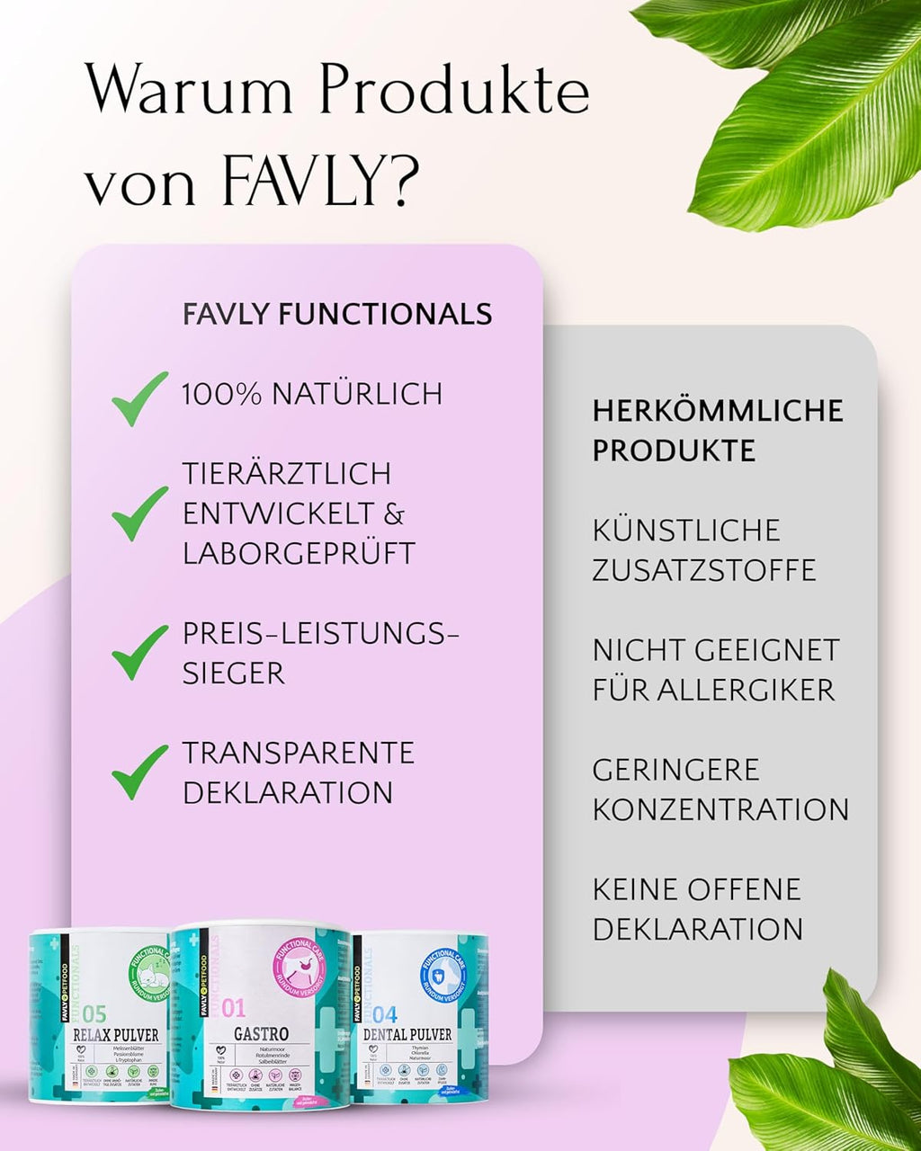 FAVLY Pulver Magen-Darm fuer Hunde - getreidefreies Ergaenzungsfutter, Rotulm