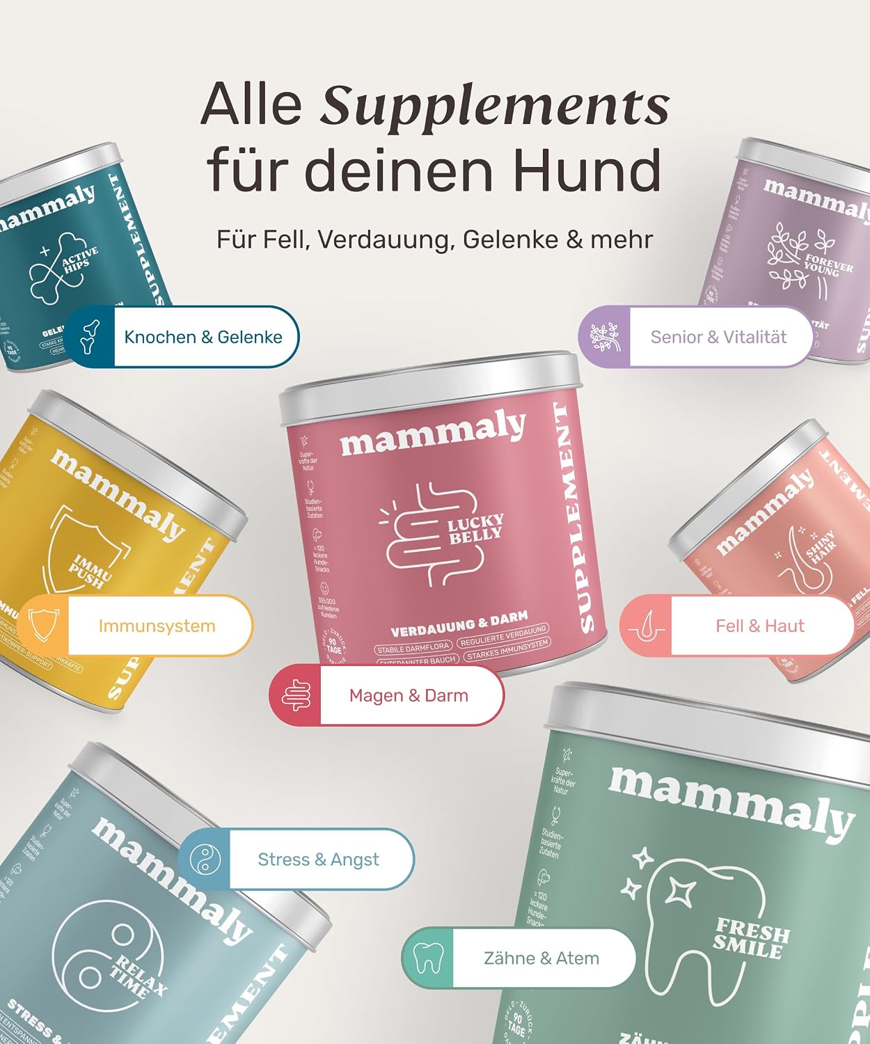 mammaly Lucky Belly Probiotika Hundeleckerlis fuer Magen und Darm