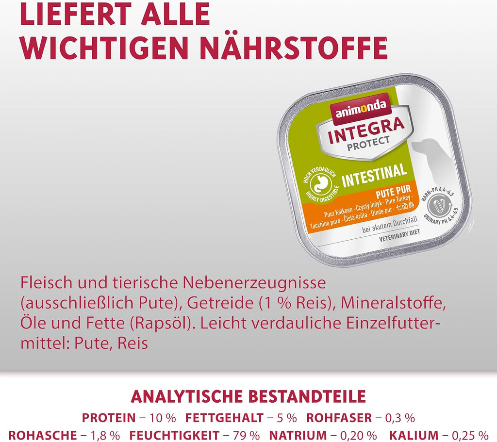 animonda INTEGRA PROTECT Hundefutter Renal Schwein 11x150g verschieden