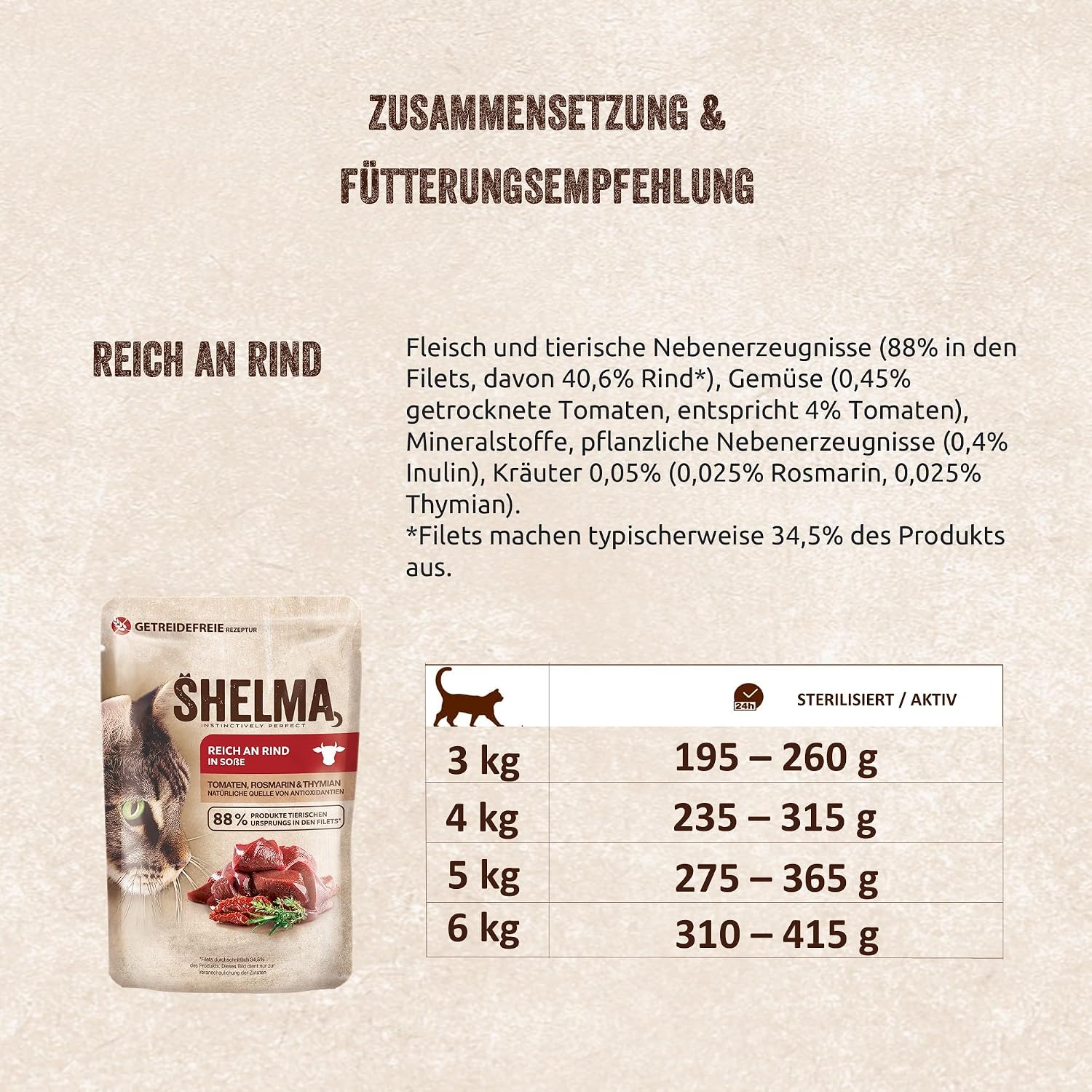 Katzen Nassfutter Gourmet Perle 28x85g in Sauce verschiedene Sorten
