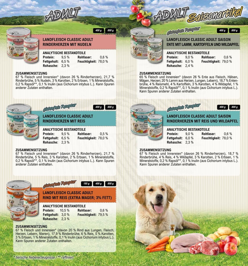 Landfleisch Classic Hundenassfutter 30x400g verschiedene Sorten Omega-3+6