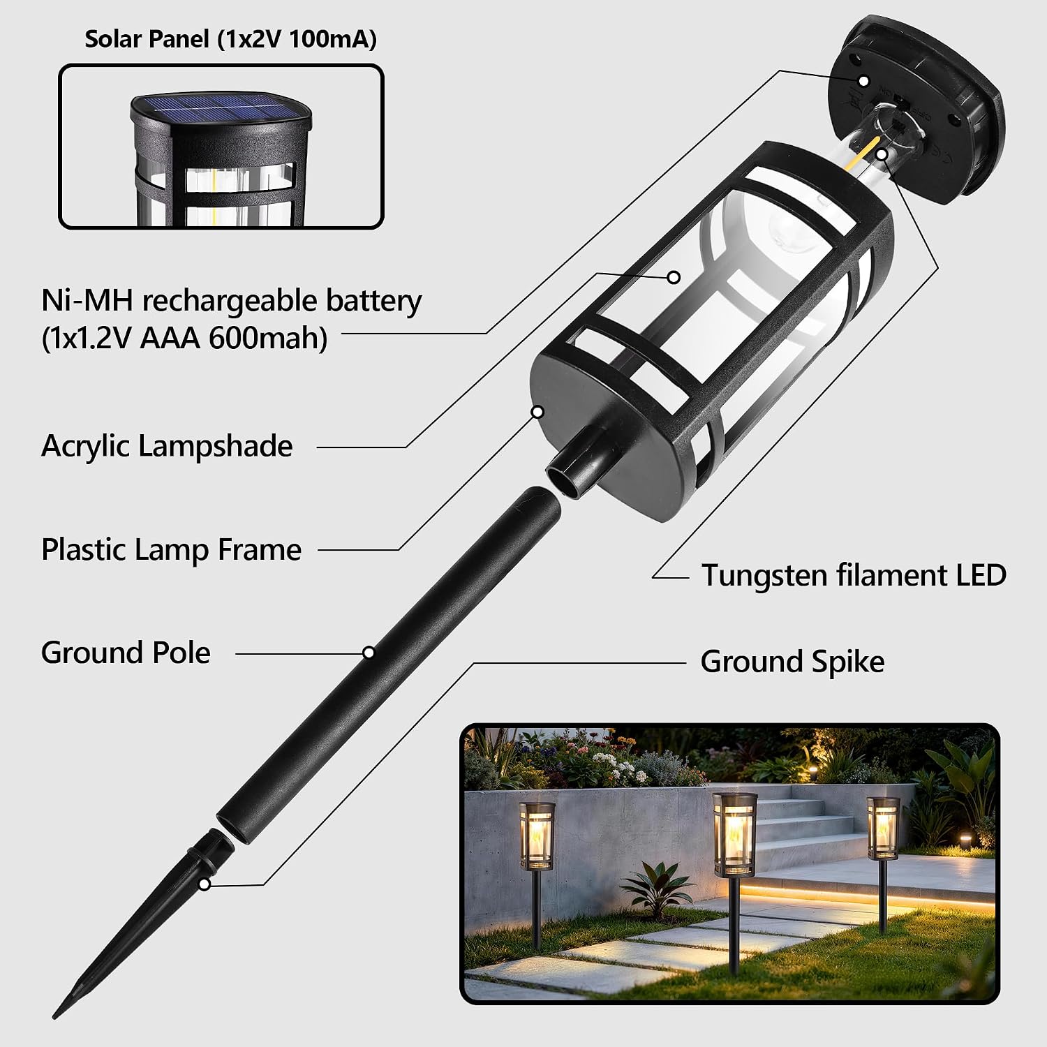 Flacchi Solarlampen Aussen 6er Set Warmweiss Quadrat Wegeleuchte wasserdicht