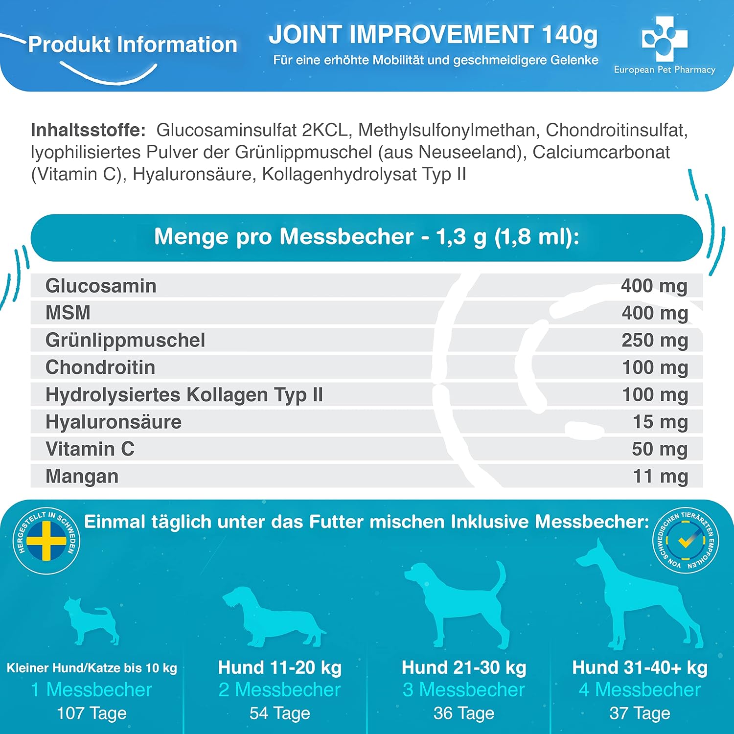 Pro-X Nahrungsergaenzung Hund Proteinpulver aus getrockneten Insekten, vers
