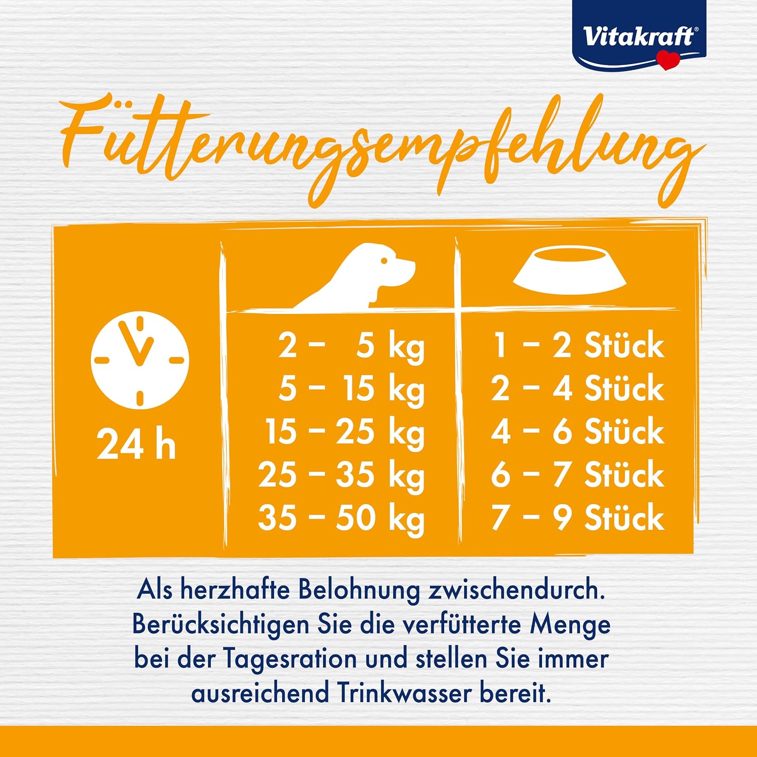 Vitakraft Dog Minis Hundeleckerli Geflügel Würstchen 120 g
