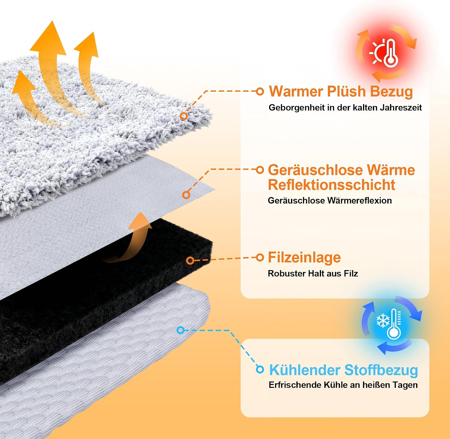 Pet Prime Katzen Fensterliege 90x28 cm rutschfestes Fensterbrettkissen grau