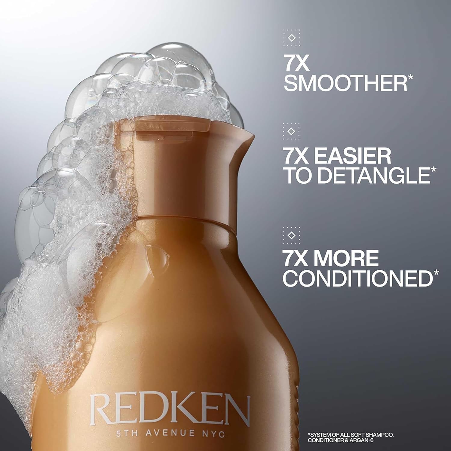 Redken All Soft Shampoo fuer trockenes bruechiges Haar mit Arganoel Omega-6